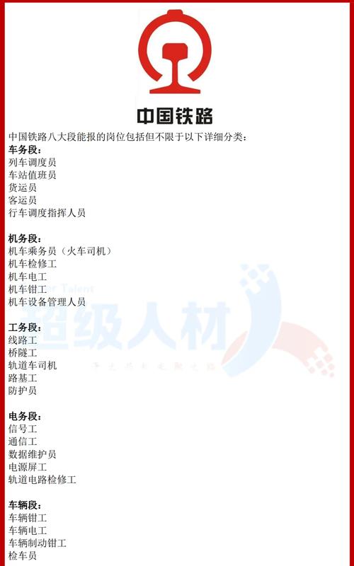 铁道运输与管理就业方向_铁道运输与管理就业前景-第5张图片-职教招生网 铁道运输与管理就业方向_铁道运输与管理就业前景-第5张图片-职教招生网
