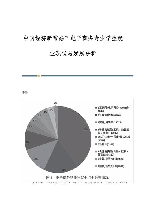 电子商务专业前景好不好_电子商务专业怎么样 好就业吗-第3张图片-职教招生网