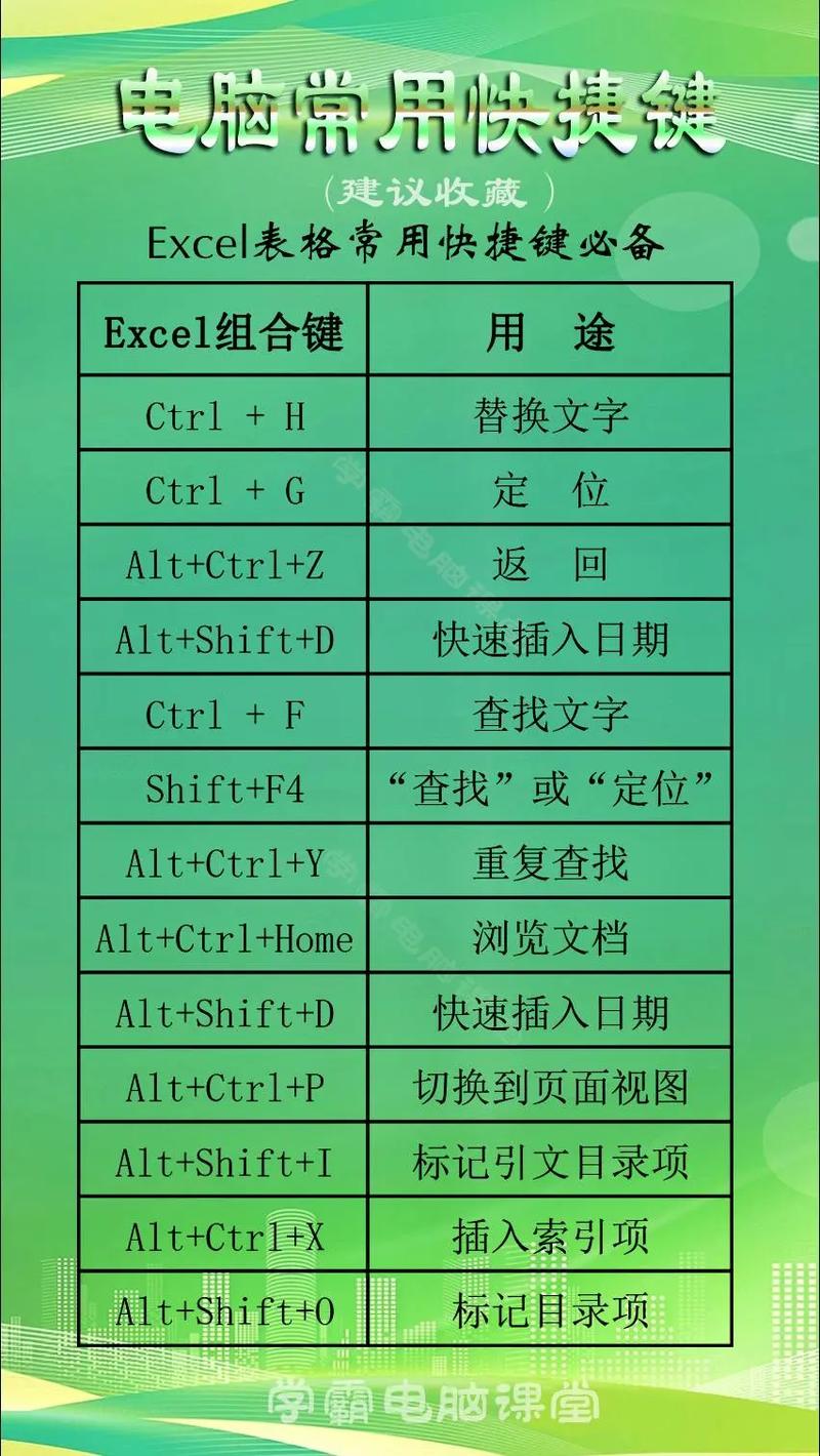 计算机应用都有哪些-计算机应用包含哪些?-第2张图片-职教招生网 计算机应用都有哪些-计算机应用包含哪些?-第2张图片-职教招生网