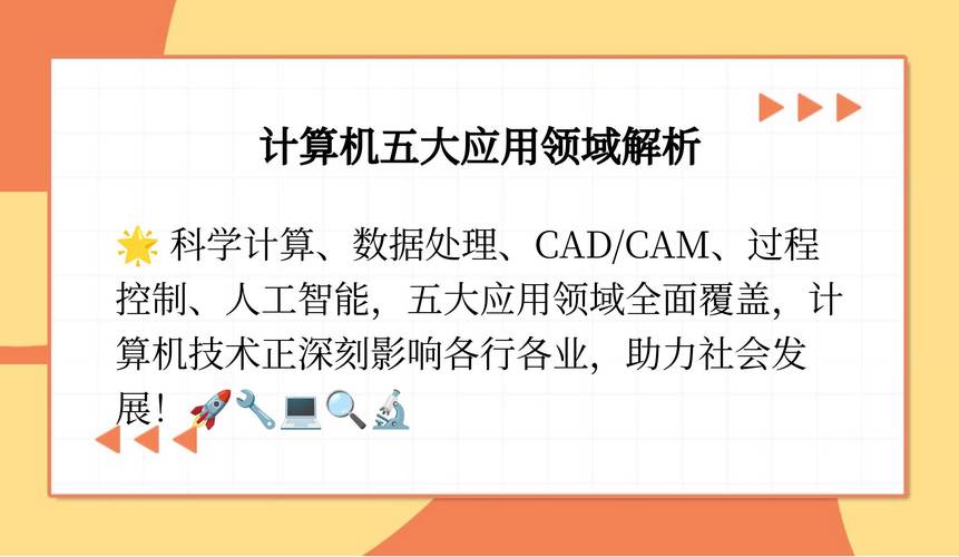 计算机应用都有哪些-计算机应用包含哪些?-第3张图片-职教招生网 计算机应用都有哪些-计算机应用包含哪些?-第3张图片-职教招生网