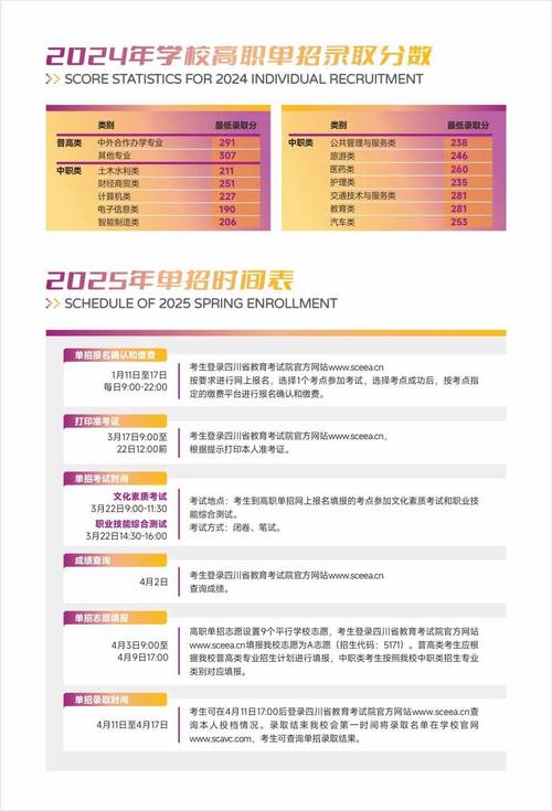 四川航天职业技术学院招生简章,四川航天职业技术学校招生-第2张图片-职教招生网 四川航天职业技术学院招生简章,四川航天职业技术学校招生-第2张图片-职教招生网