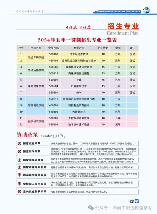城市轨道交通类的学校_城市轨道专业哪个学校好-第4张图片-职教招生网 城市轨道交通类的学校_城市轨道专业哪个学校好-第4张图片-职教招生网
