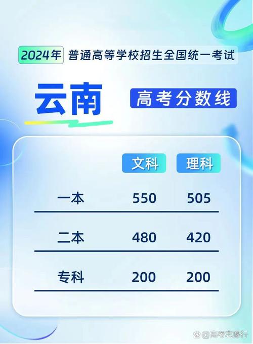 内江职业技术学院2023招生录取表-内江职业技术学院2021招生计划?-第3张图片-职教招生网 内江职业技术学院2023招生录取表-内江职业技术学院2021招生计划?-第3张图片-职教招生网