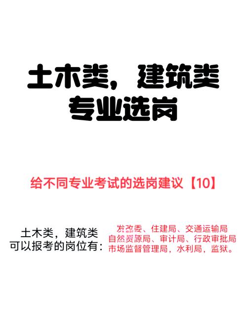 事业单位建筑工程类专业包括哪些专业_事业单位建筑工程属于哪一类-第4张图片-职教招生网 事业单位建筑工程类专业包括哪些专业_事业单位建筑工程属于哪一类-第4张图片-职教招生网