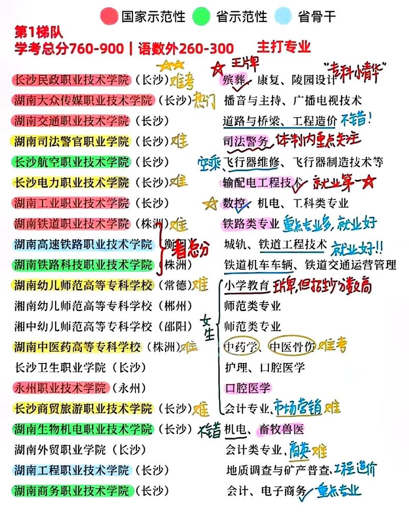 衡阳县船山技校招生简章-衡阳县船山中学?-第2张图片-职教招生网 衡阳县船山技校招生简章-衡阳县船山中学?-第2张图片-职教招生网
