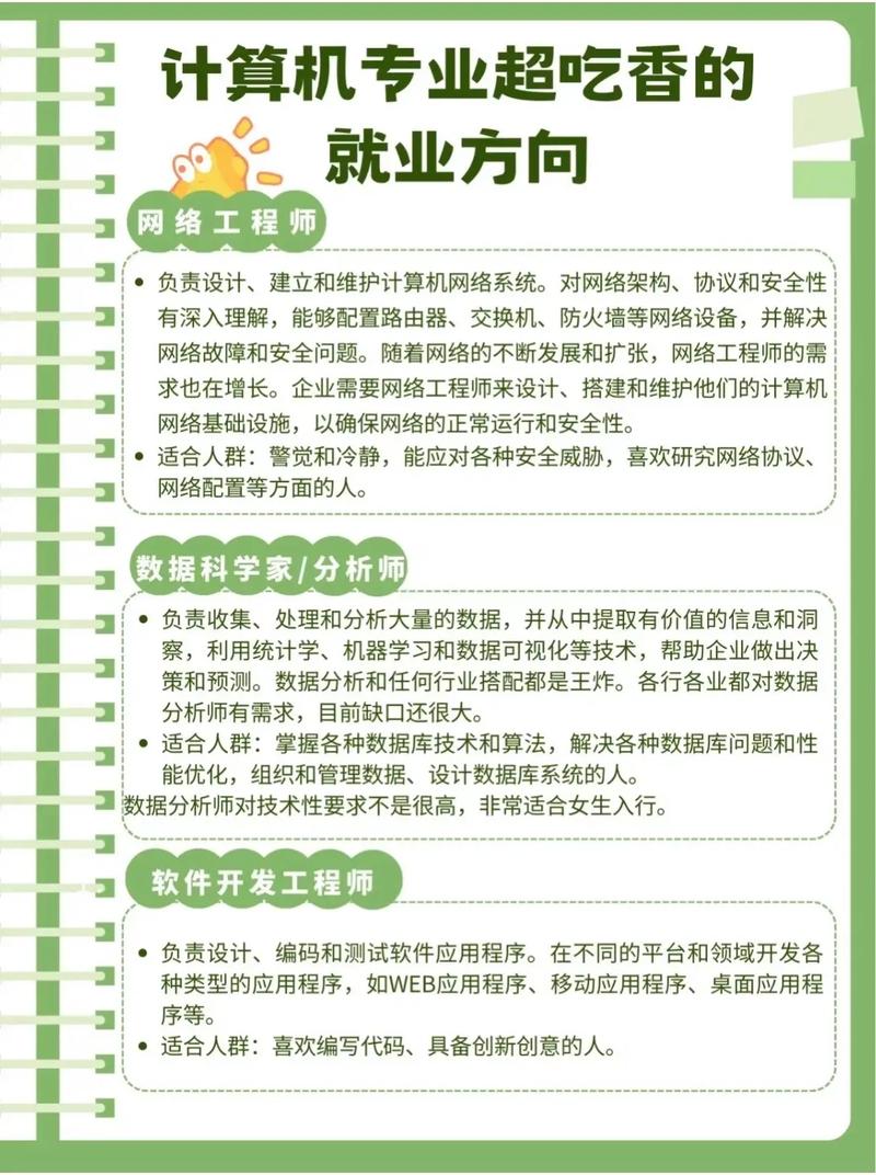 计算机程序设计专业就业方向-计算机程序设计专业就业方向及前景?-第1张图片-职教招生网 计算机程序设计专业就业方向-计算机程序设计专业就业方向及前景?-第1张图片-职教招生网