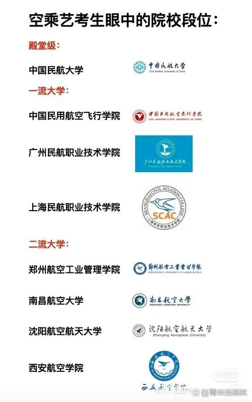 空乘安检专业学校_空乘安检专业学校排名-第1张图片-职教招生网 空乘安检专业学校_空乘安检专业学校排名-第1张图片-职教招生网
