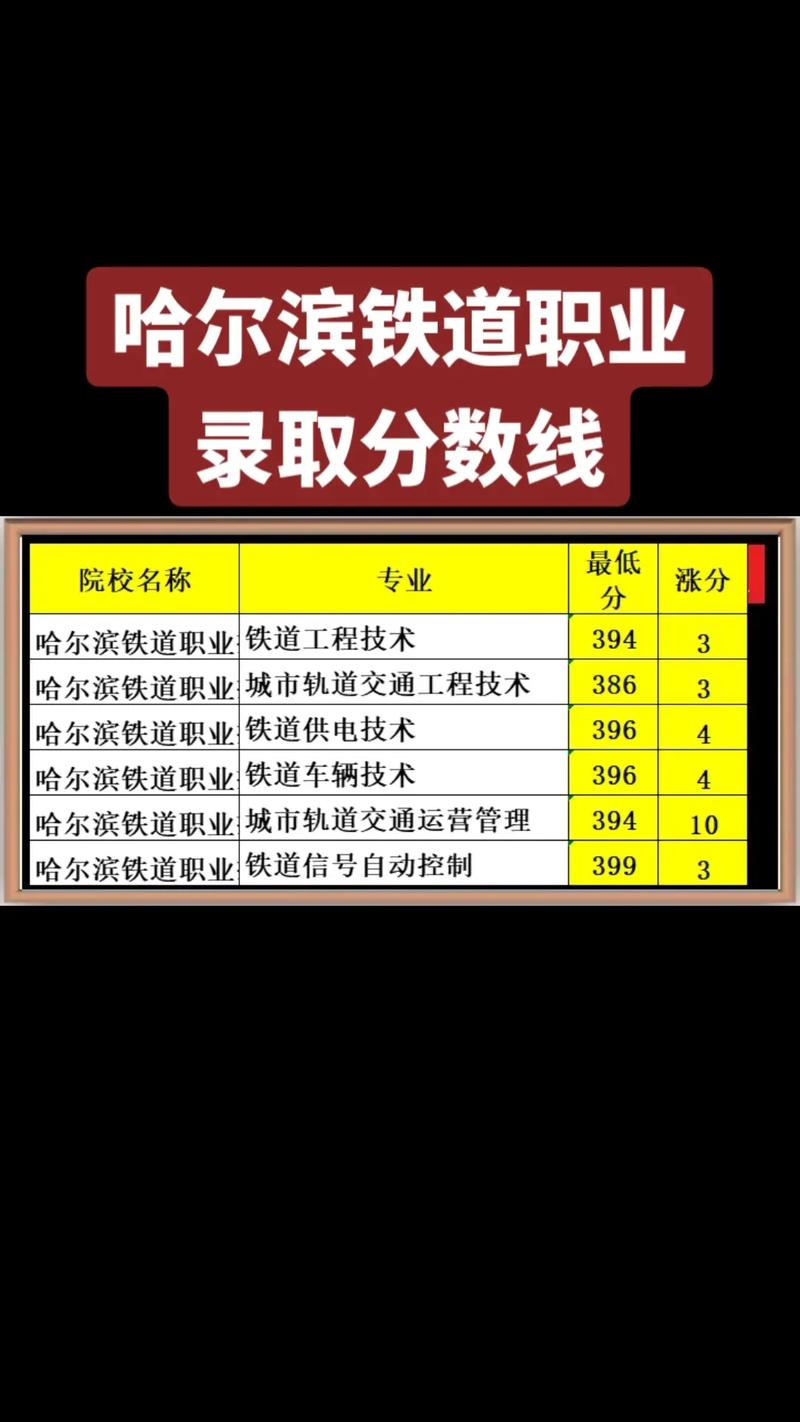 城市轨道交通运营管理专业是做什么的的简单介绍-第1张图片-职教招生网 城市轨道交通运营管理专业是做什么的的简单介绍-第1张图片-职教招生网