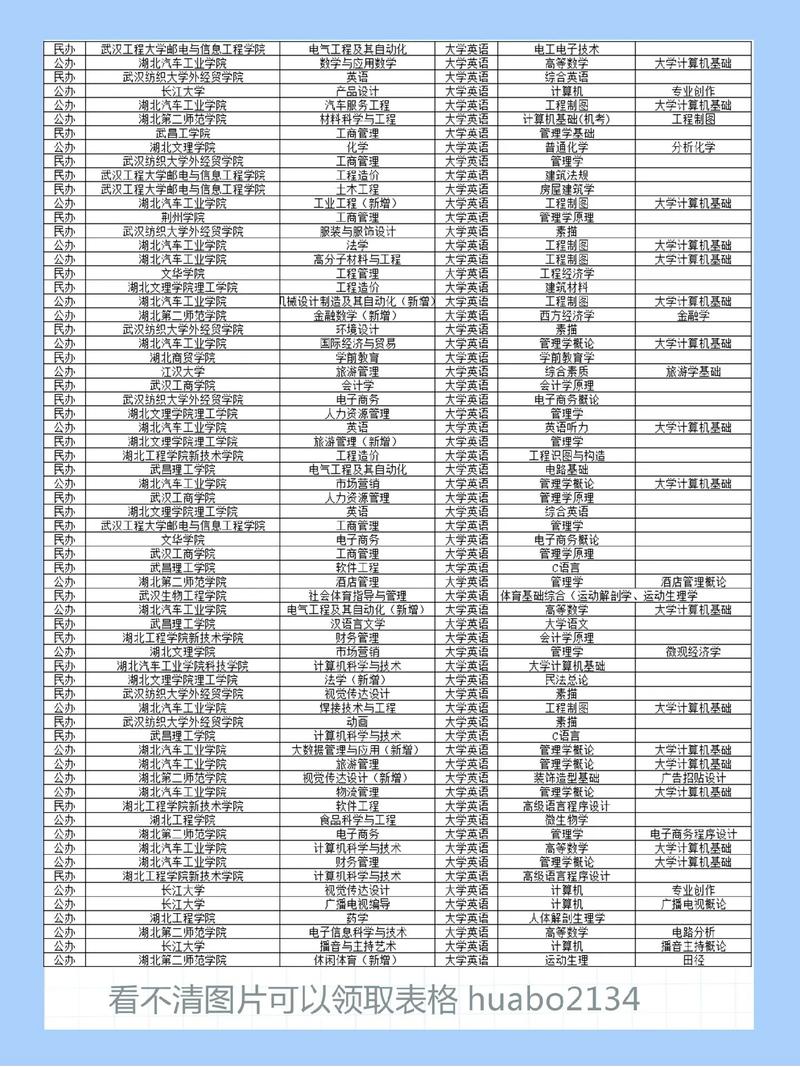 城市轨道交通运营管理专业是做什么的的简单介绍-第4张图片-职教招生网 城市轨道交通运营管理专业是做什么的的简单介绍-第4张图片-职教招生网