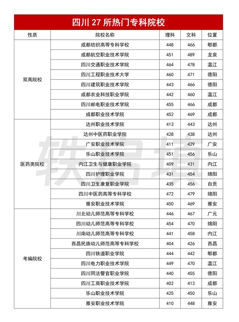 城市轨道交通运营管理专业是做什么的的简单介绍-第5张图片-职教招生网 城市轨道交通运营管理专业是做什么的的简单介绍-第5张图片-职教招生网