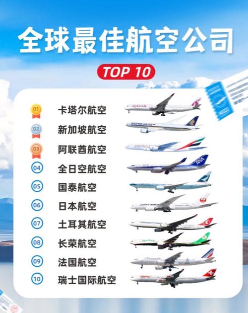 航空专业学哪些专业-航空专业学什么专业前景好??-第6张图片-职教招生网 航空专业学哪些专业-航空专业学什么专业前景好??-第6张图片-职教招生网