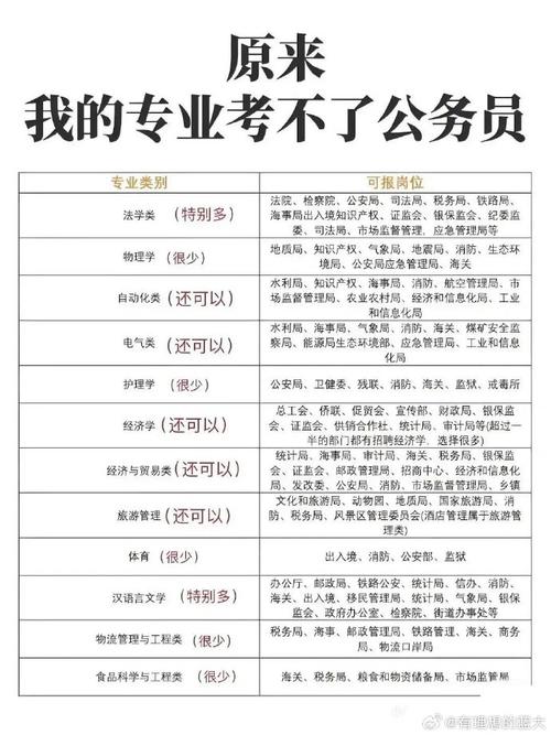 哪些公务员要服装设计专业_公务员服装设计与工程-第3张图片-职教招生网 哪些公务员要服装设计专业_公务员服装设计与工程-第3张图片-职教招生网