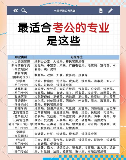 哪些公务员要服装设计专业_公务员服装设计与工程-第4张图片-职教招生网 哪些公务员要服装设计专业_公务员服装设计与工程-第4张图片-职教招生网