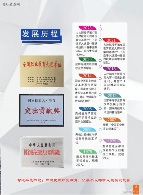 电子商务的专业技工学校-电子商务技工学校好不好?-第3张图片-职教招生网 电子商务的专业技工学校-电子商务技工学校好不好?-第3张图片-职教招生网
