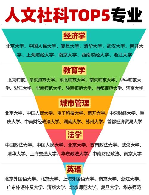 文科市场营销这专业好不好,市场营销属于文科类还是理科类-第3张图片-职教招生网 文科市场营销这专业好不好,市场营销属于文科类还是理科类-第3张图片-职教招生网