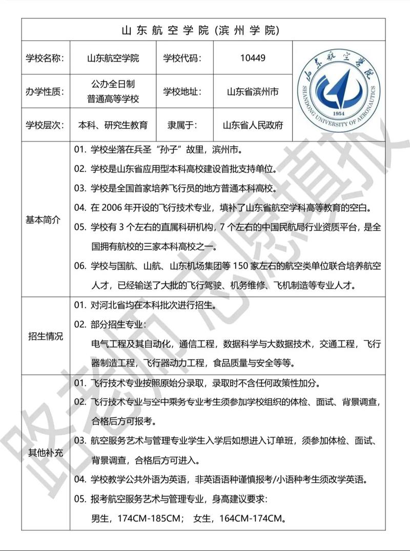 航空院校招生报名_航空院校招生报名时间-第5张图片-职教招生网 航空院校招生报名_航空院校招生报名时间-第5张图片-职教招生网
