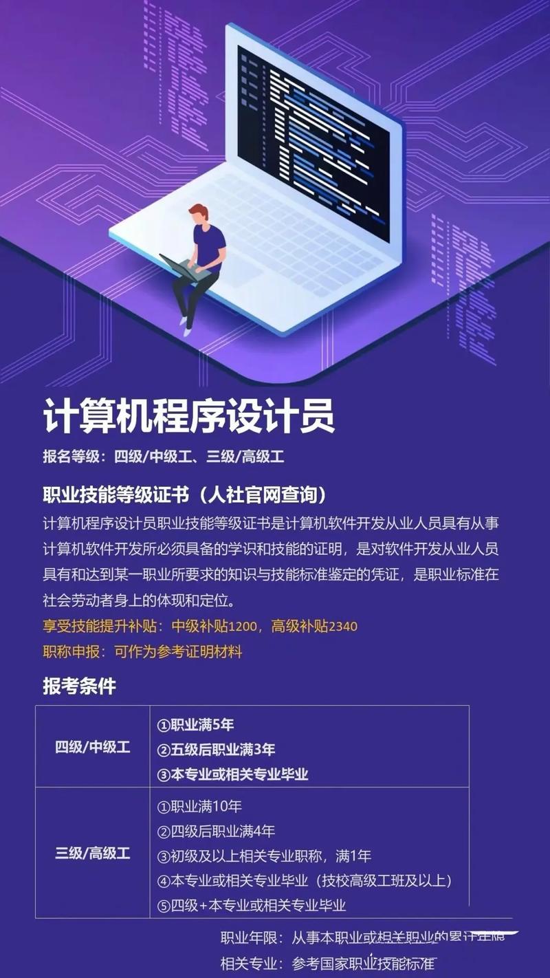 编程是计算机的哪个专业_编程属于计算机还是软件工程-第1张图片-职教招生网