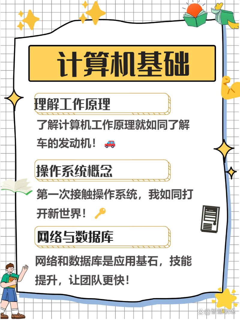 编程是计算机的哪个专业_编程属于计算机还是软件工程-第4张图片-职教招生网