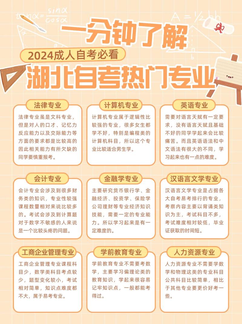 编程是计算机的哪个专业_编程属于计算机还是软件工程-第5张图片-职教招生网