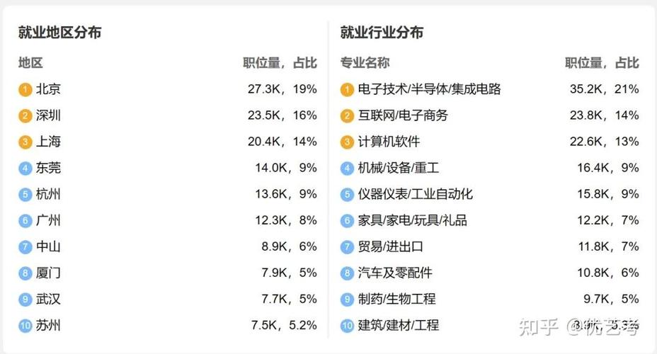 产品设计类专业,产品设计类专业适合考研吗-第2张图片-职教招生网 产品设计类专业,产品设计类专业适合考研吗-第2张图片-职教招生网