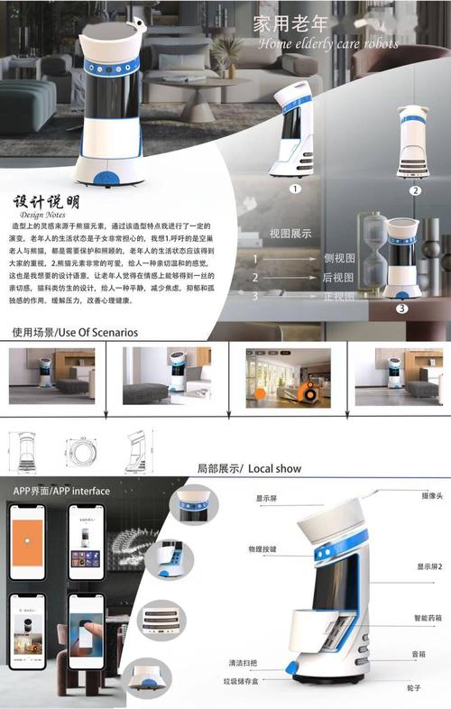 产品设计类专业,产品设计类专业适合考研吗-第5张图片-职教招生网 产品设计类专业,产品设计类专业适合考研吗-第5张图片-职教招生网