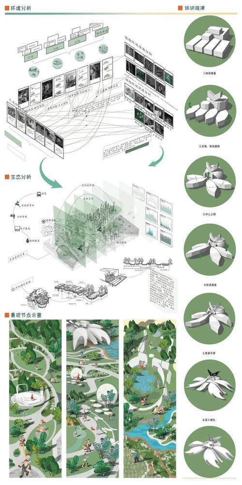 环境艺术设计专业介绍专业_环境艺术设计专业学什么百度百科-第1张图片-职教招生网 环境艺术设计专业介绍专业_环境艺术设计专业学什么百度百科-第1张图片-职教招生网