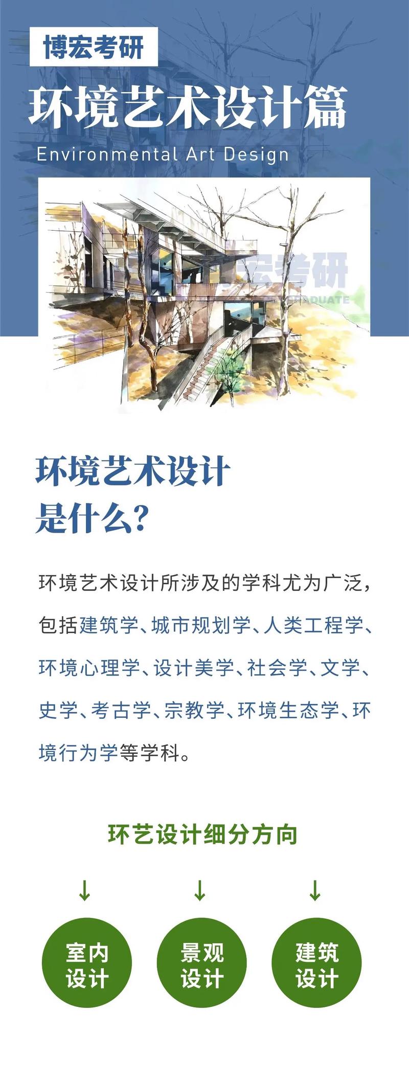 环境艺术设计专业介绍专业_环境艺术设计专业学什么百度百科-第2张图片-职教招生网 环境艺术设计专业介绍专业_环境艺术设计专业学什么百度百科-第2张图片-职教招生网