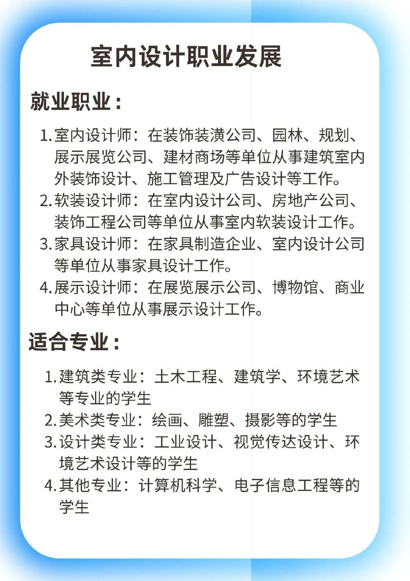 艺术设计学室内设计方向就业-艺术设计专业室内设计方向?-第4张图片-职教招生网 艺术设计学室内设计方向就业-艺术设计专业室内设计方向?-第4张图片-职教招生网