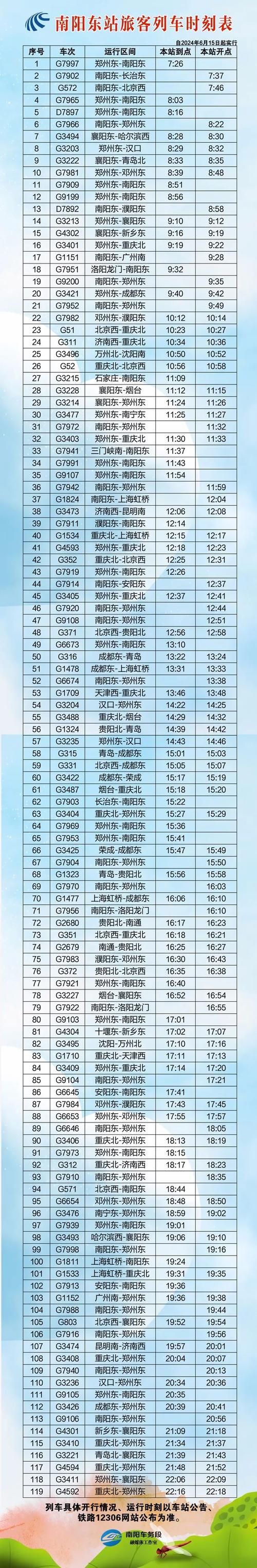 高铁乘务专业一个月多少钱,高铁乘务专业工作月薪多少-第3张图片-职教招生网 高铁乘务专业一个月多少钱,高铁乘务专业工作月薪多少-第3张图片-职教招生网