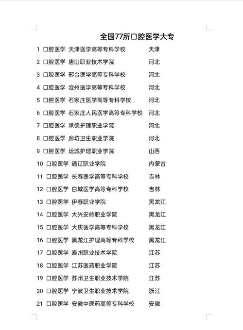口腔哪个专业方向前景比较好_口腔比较好的专业-第1张图片-职教招生网 口腔哪个专业方向前景比较好_口腔比较好的专业-第1张图片-职教招生网