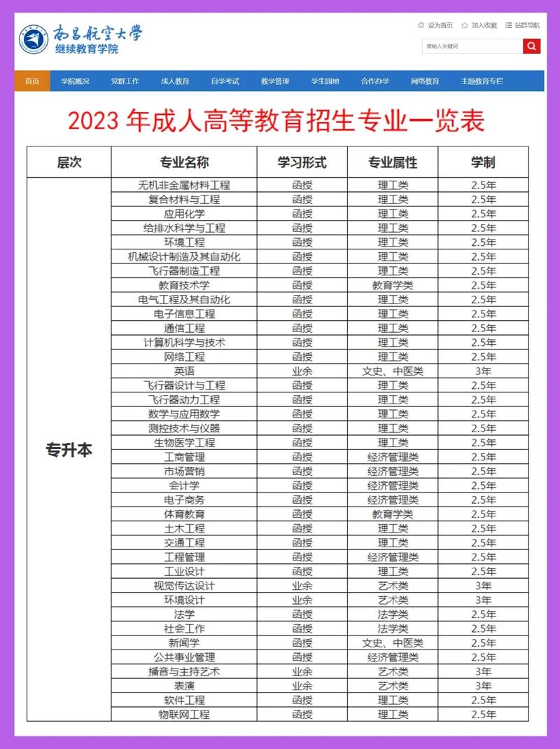 要报航空专业-报航空专业身高需要多高?-第3张图片-职教招生网 要报航空专业-报航空专业身高需要多高?-第3张图片-职教招生网