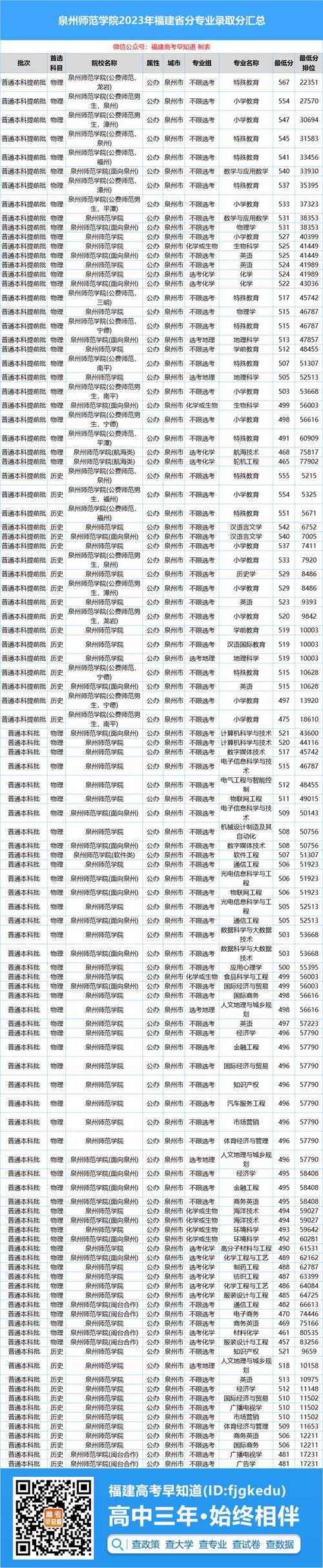 福州室内设计中专学校有哪些-福州室内装饰设计?-第4张图片-职教招生网 福州室内设计中专学校有哪些-福州室内装饰设计?-第4张图片-职教招生网