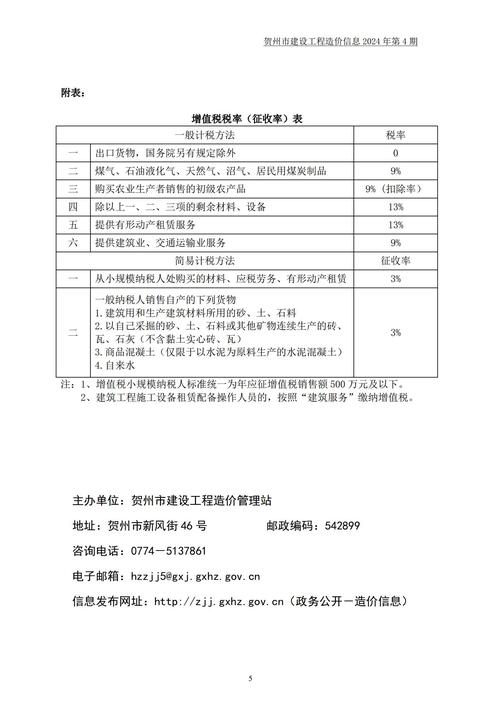 工程造价是理工类专业吗_工程造价是理工类专业吗知乎-第4张图片-职教招生网