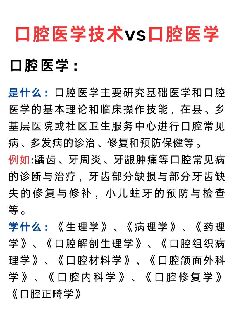 口腔医学正畸专业_口腔医学正畸专业代码-第1张图片-职教招生网 口腔医学正畸专业_口腔医学正畸专业代码-第1张图片-职教招生网